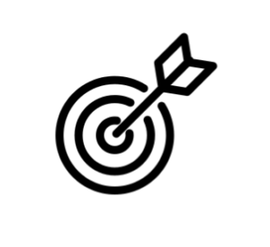 gia tri cot loi